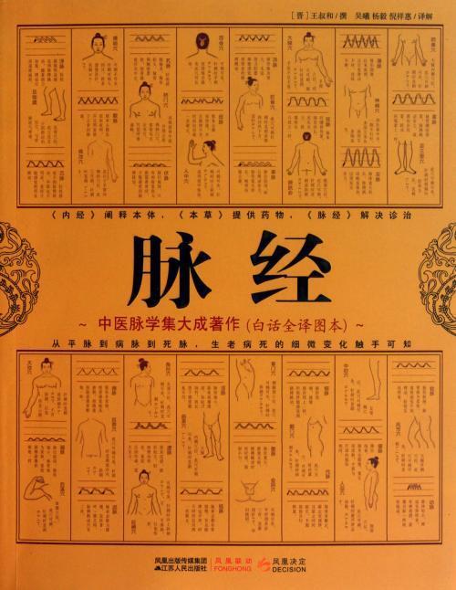 古代中医脉学相关书目(图4) 古代中医脉学相关书目(图4)