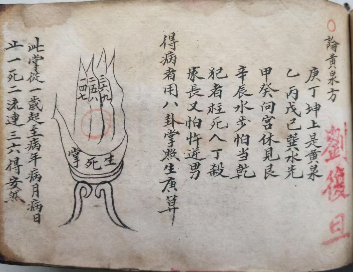​道家梅山术古籍《得病日神》(图2)