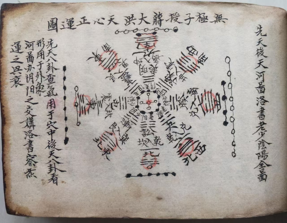 ​道家梅山术古籍《得病日神》(图4)