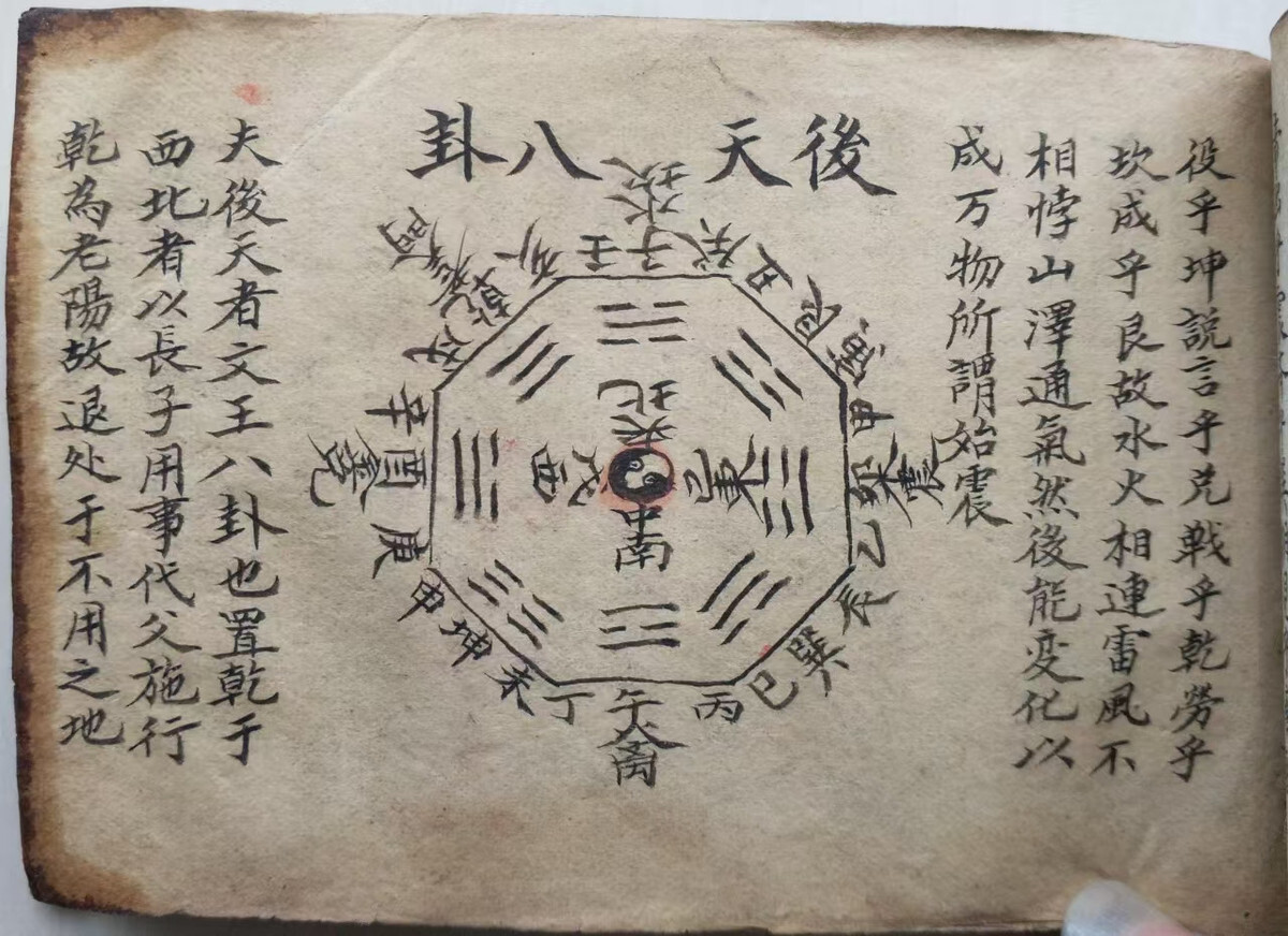 ​道家梅山术古籍《得病日神》(图3)