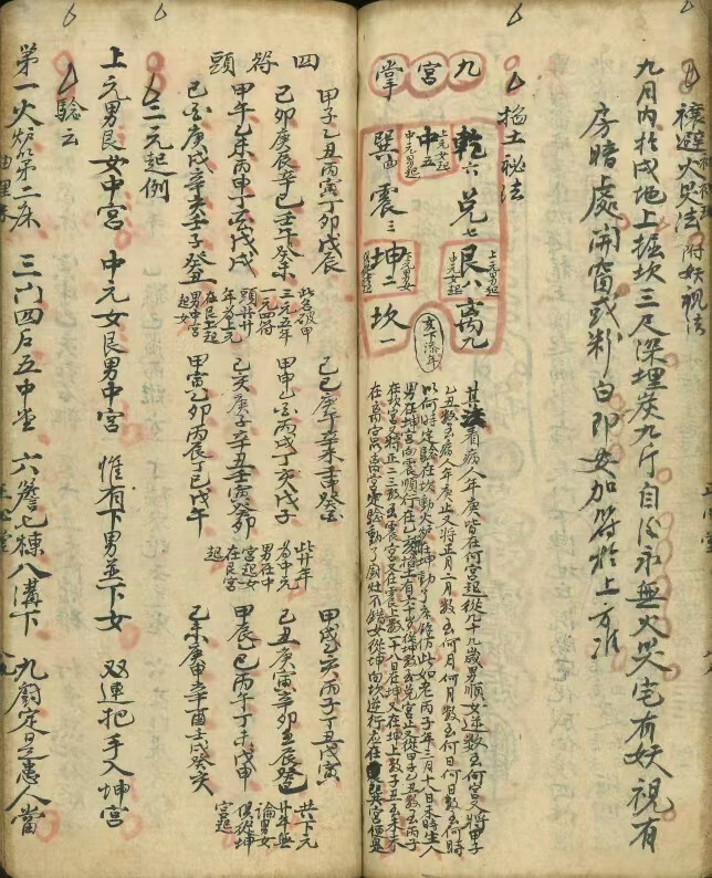 风水古籍《袖里珠》《袖裡珠》(图9) 风水古籍《袖里珠》《袖裡珠》(图9)