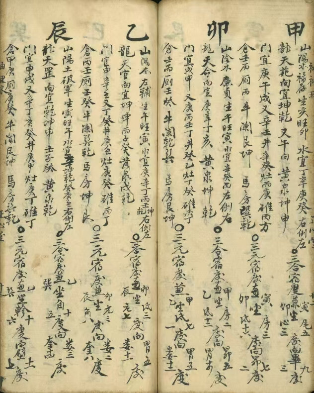 风水古籍《袖里珠》《袖裡珠》(图5) 风水古籍《袖里珠》《袖裡珠》(图5)