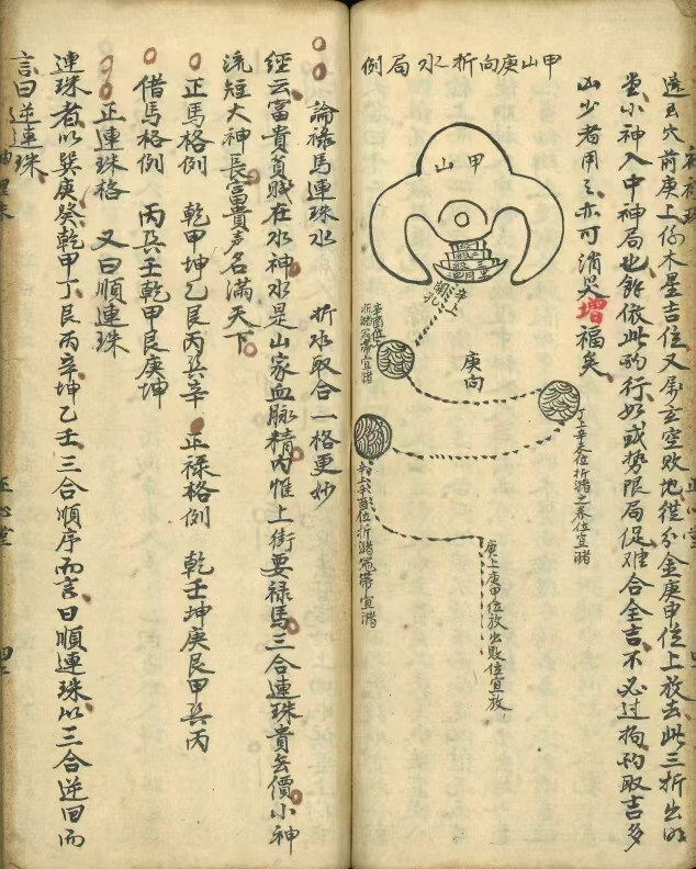 风水古籍《袖里珠》《袖裡珠》(图6) 风水古籍《袖里珠》《袖裡珠》(图6)