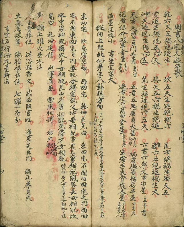 风水古籍《袖里珠》《袖裡珠》(图2) 风水古籍《袖里珠》《袖裡珠》(图2)