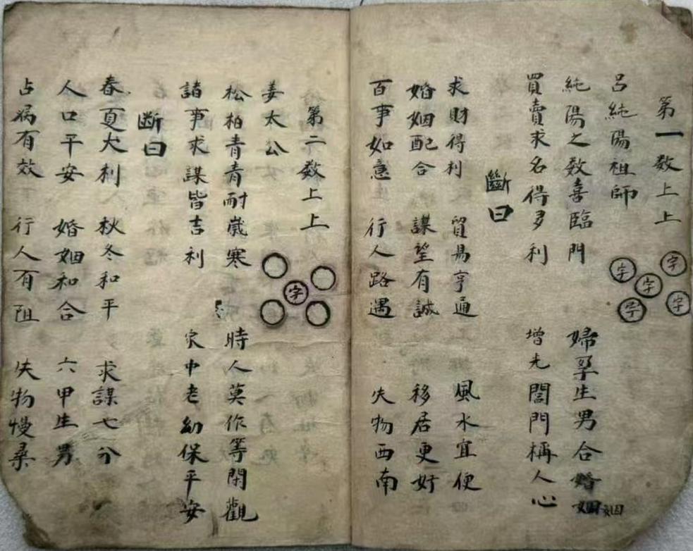 梅花易数古籍《梅花神数》(图3)