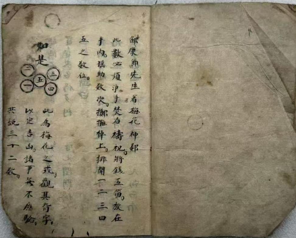 梅花易数古籍《梅花神数》(图2)