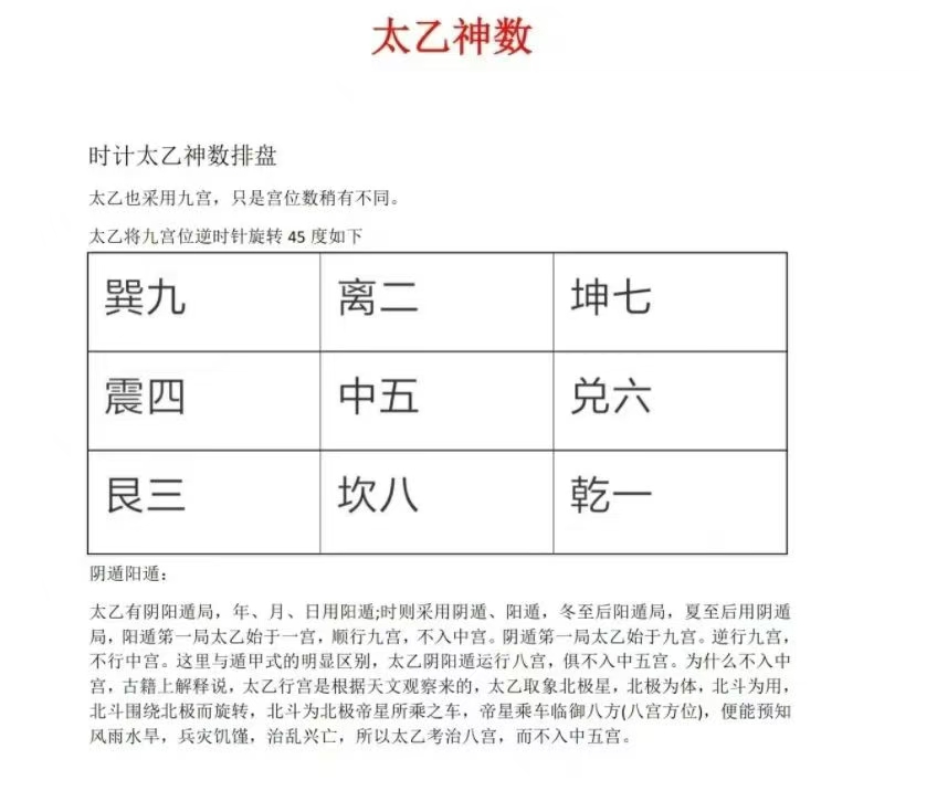 太乙神数_古籍屋
