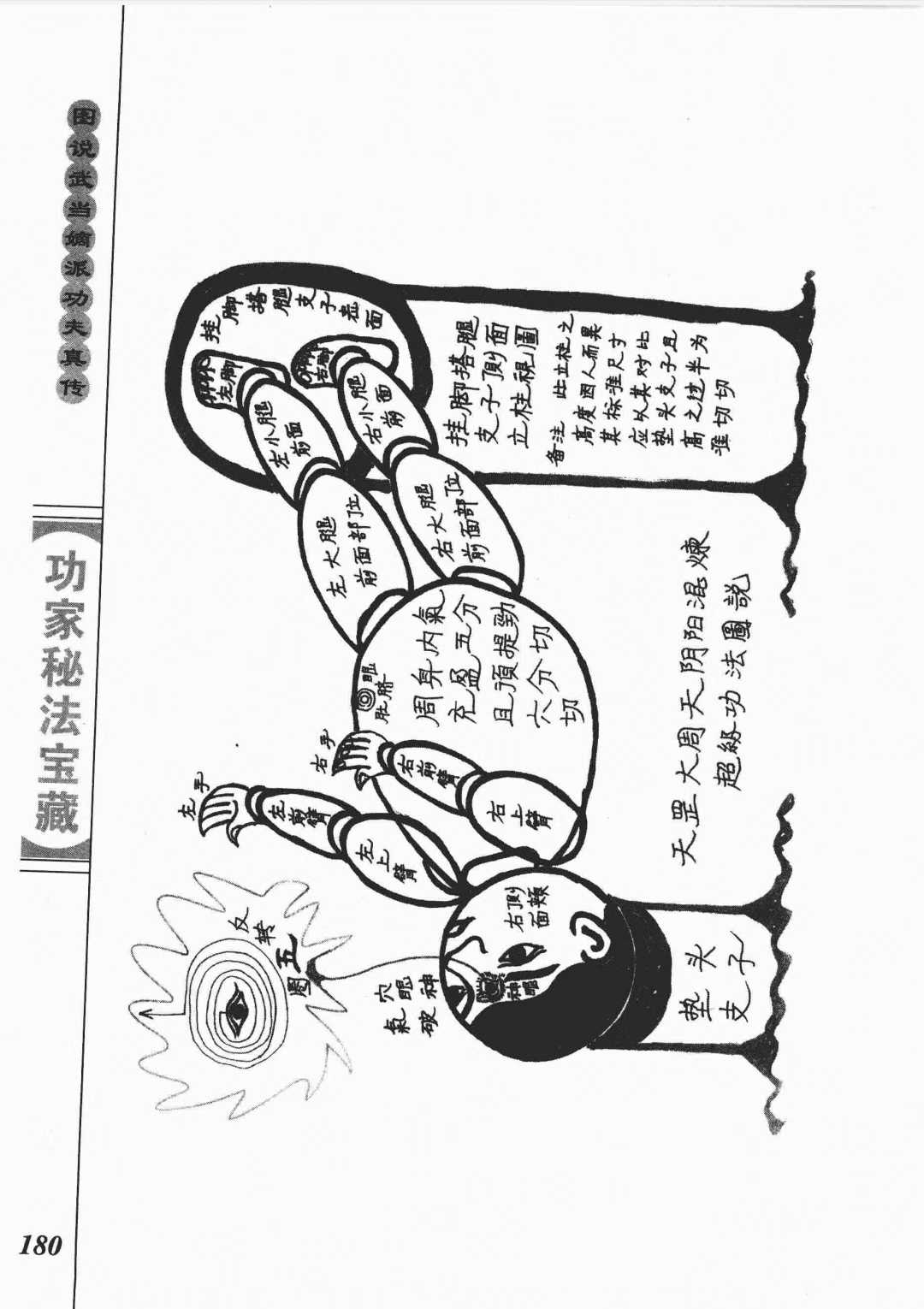 範克平やさしい天罡大周天—最上の気功を学ぶ入手困難品格安クーポン限定ポイント殺菌 範克平やさしい天罡大周天—最上の気功を学ぶ入手困難品