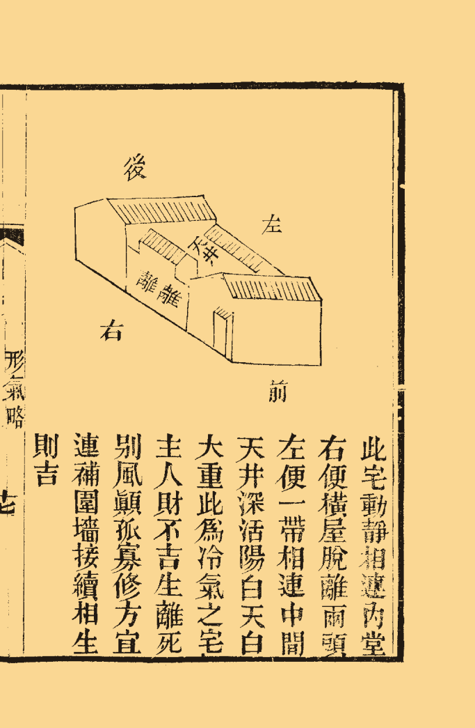 阳宅行气略 沈香楠云门甫撰_12.png