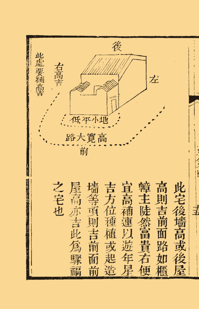 阳宅行气略 沈香楠云门甫撰_11.png