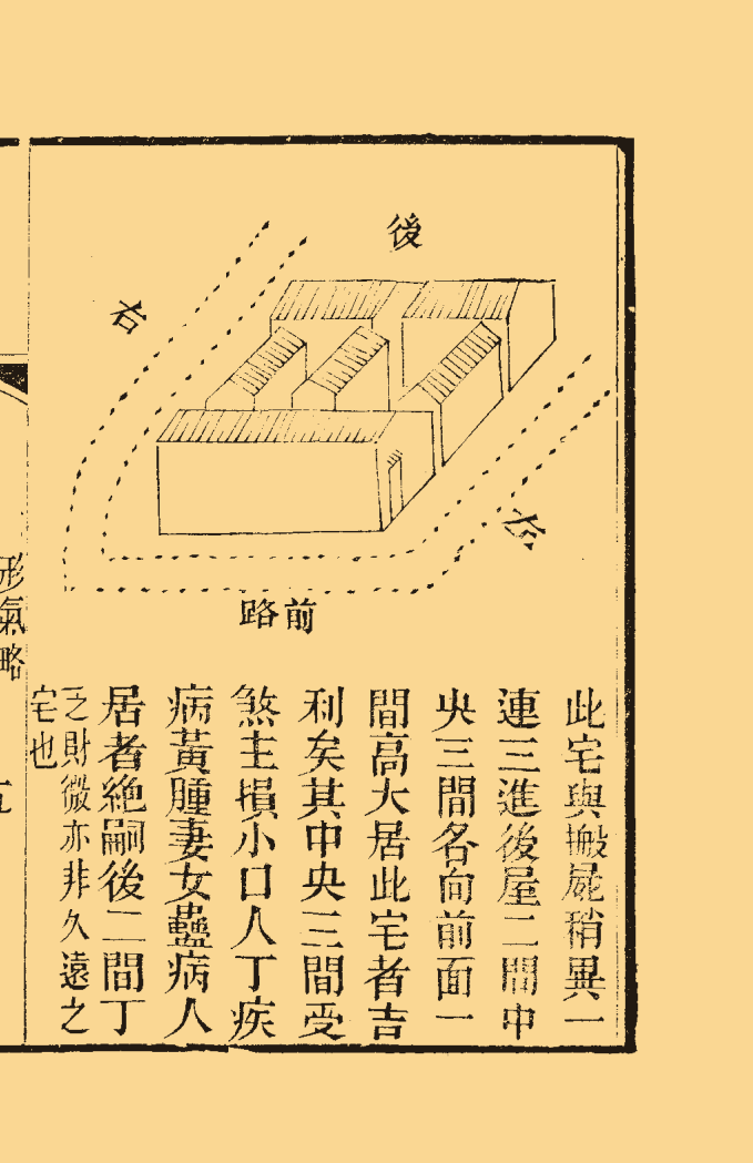 阳宅行气略 沈香楠云门甫撰_14.png