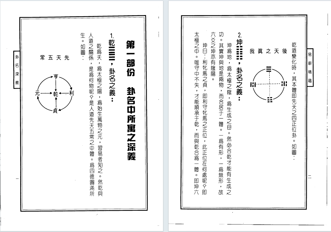 卜筮正宗 五行易奥義 易 断易 易占 占い 六爻 卜筮正宗(王洪绪