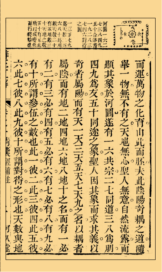 批注地理辨正直解 蒋大鸿原著 清章仲山直解 清宋伯鲁批注.pdf-页面提取_30.png