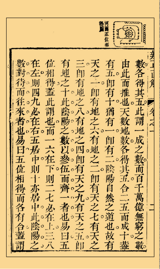 批注地理辨正直解 蒋大鸿原著 清章仲山直解 清宋伯鲁批注.pdf-页面提取_31.png