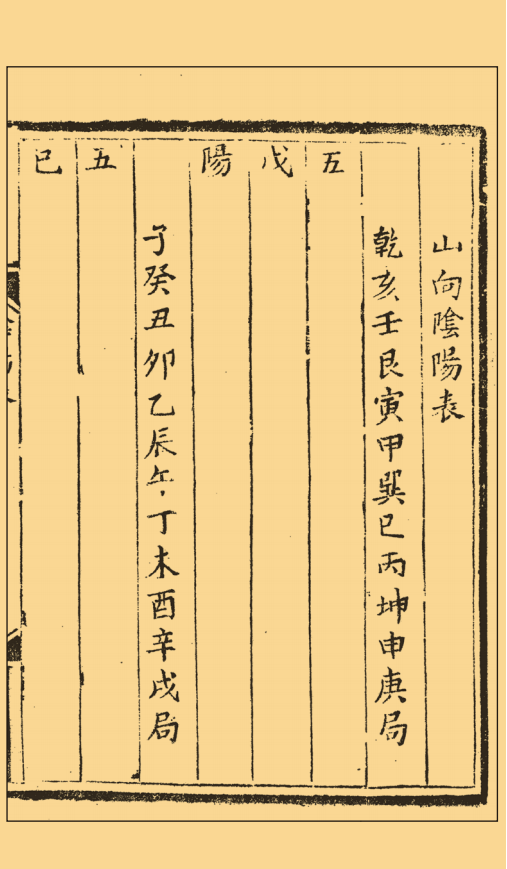 《华氏天心正运》华湛恩撰 清道光十五年(一八三五)刊本 四册四卷虚白庐藏本.pdf-页面提取_15.png