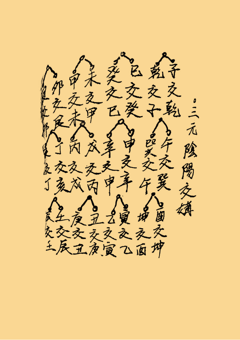 三元秘窍断诀108页_101.png