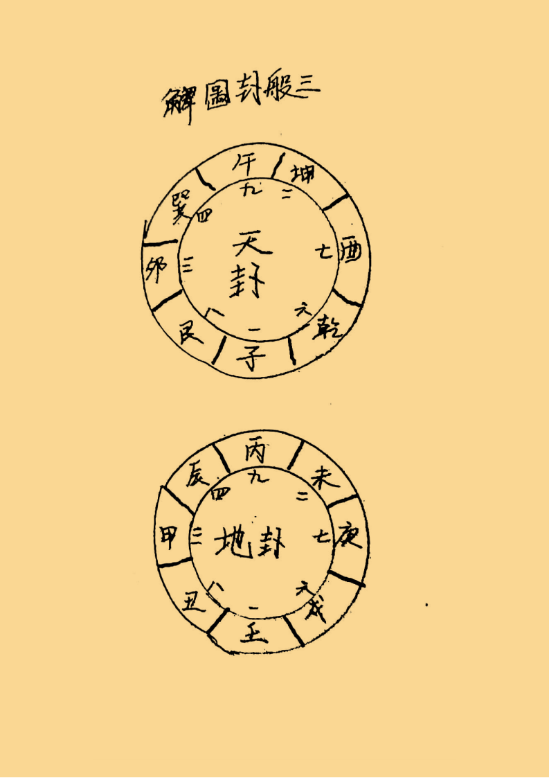 三元秘窍断诀108页_103.png