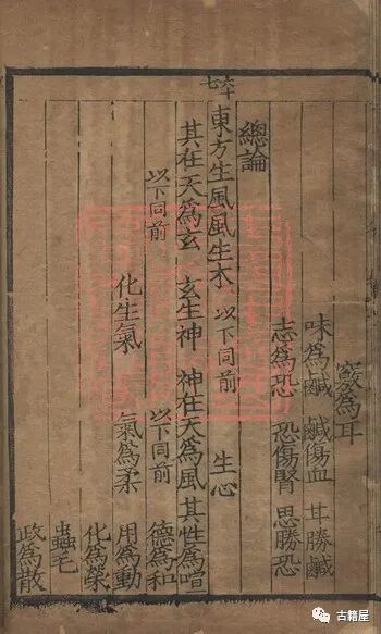 中医古籍《黄帝内经始生考》明隆庆元年(图11)