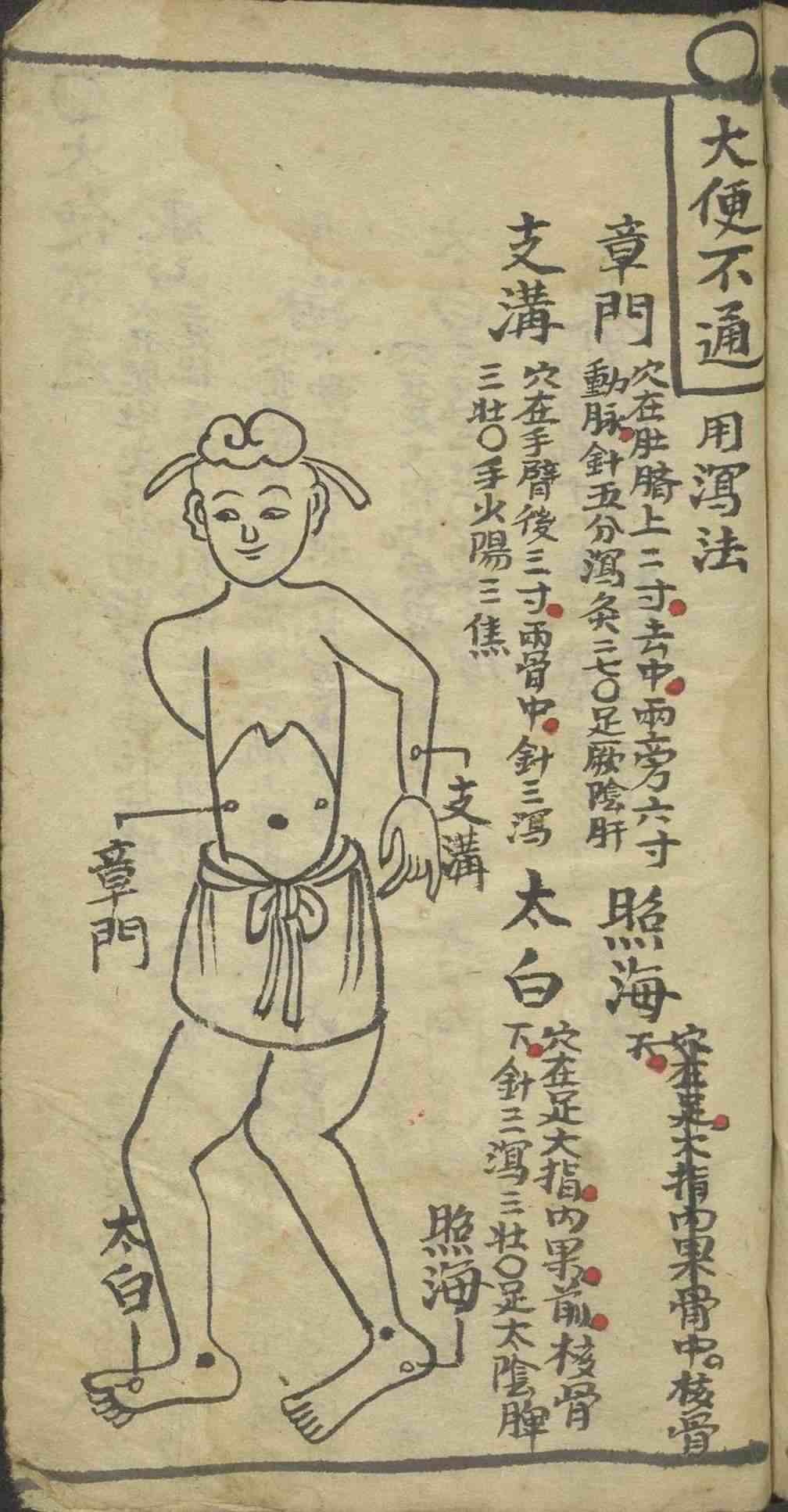 中医古籍《​绘图手抄医书》(图14)