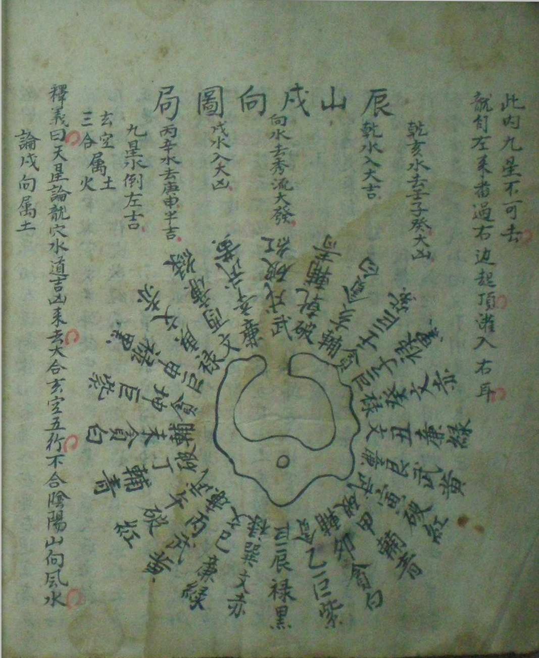 风水古籍《家传天星真金水法》(图14)