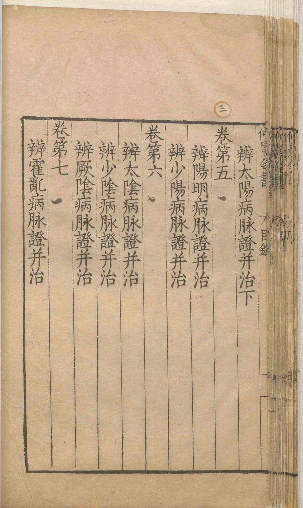 中医古籍《仲景全书》赵开美(图13)