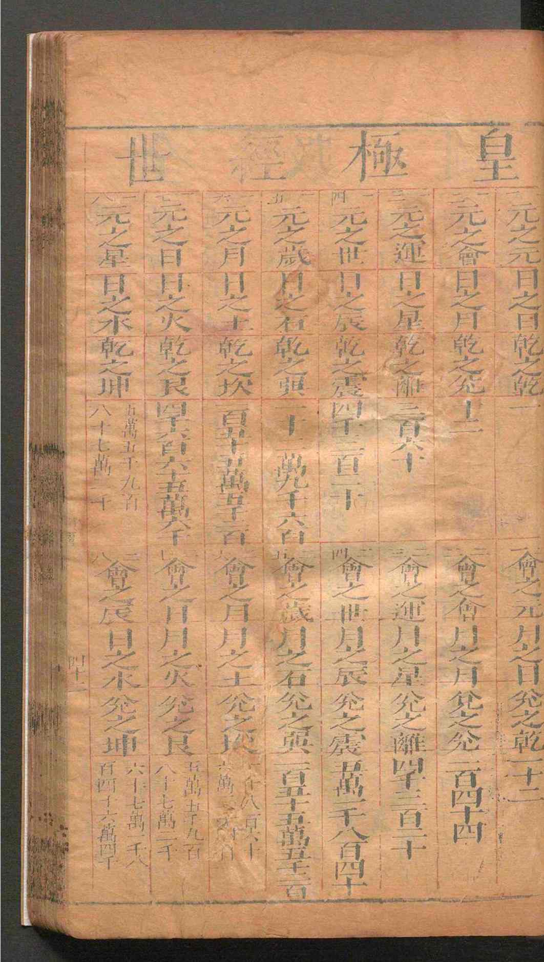 易经古籍《易经抉微》(图13)