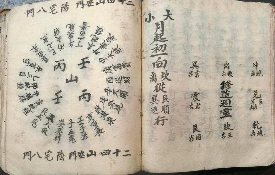 风水择日古籍《​六十年开山立向大利》(图13)