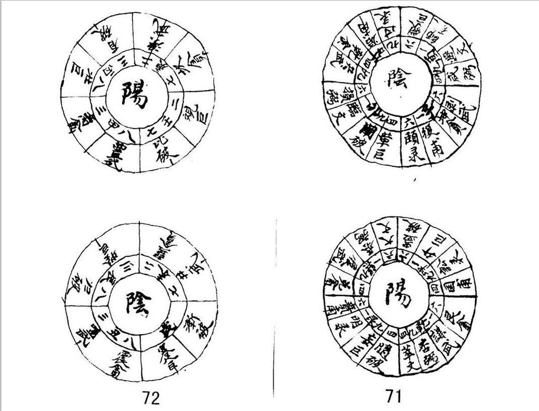 风水古籍《金书奥秘》优化版(图13)