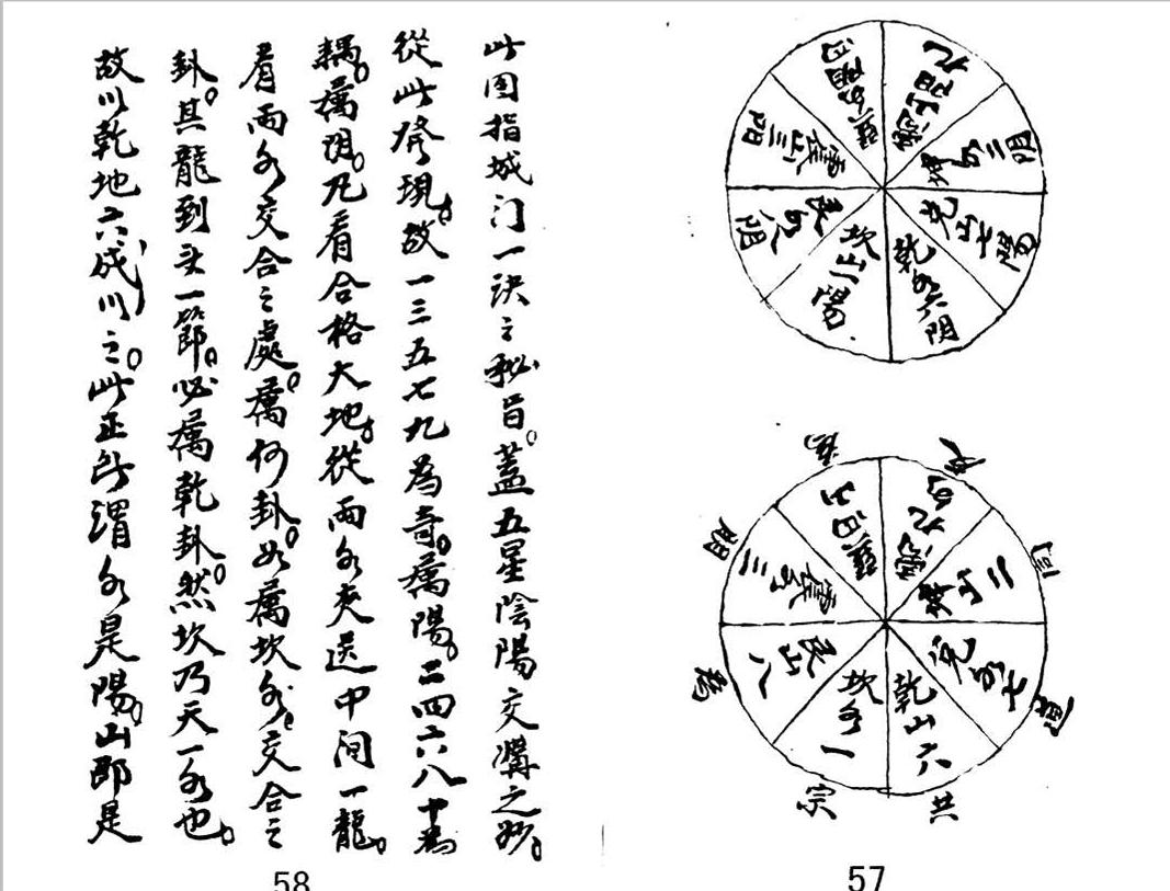 风水古籍《金书奥秘》优化版(图17)