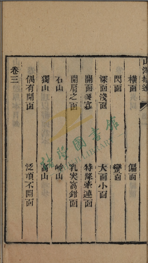 风水古籍《山洋指迷原本》(图11)