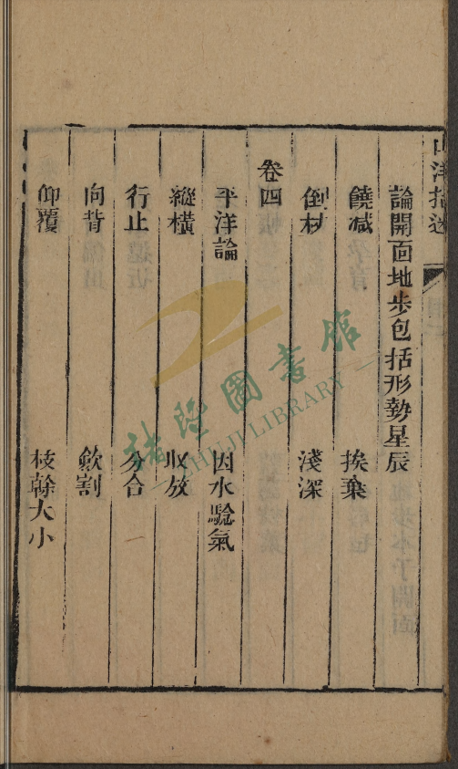 风水古籍《山洋指迷原本》(图13)