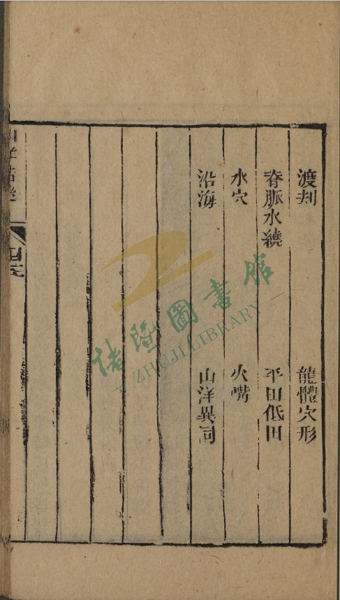 风水古籍《山洋指迷原本》(图14)
