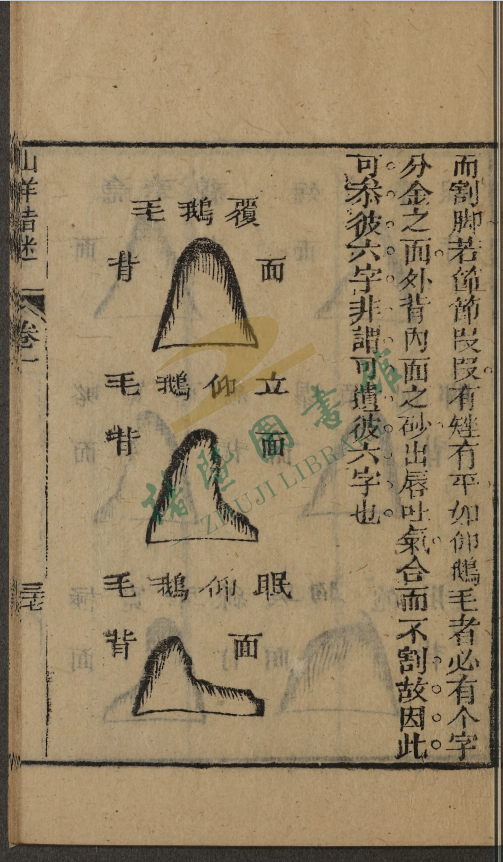 风水古籍《山洋指迷原本》(图16)
