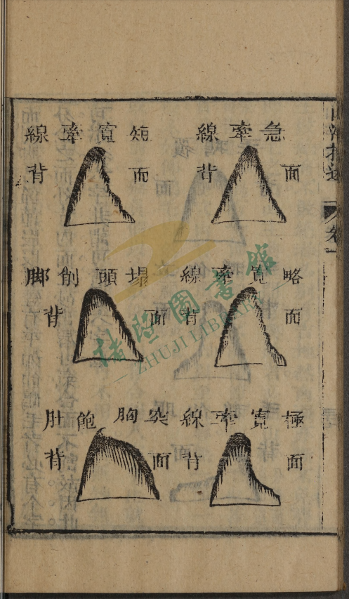 风水古籍《山洋指迷原本》(图17)