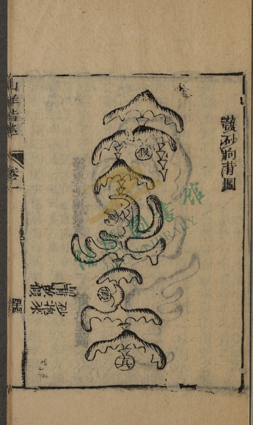 风水古籍《山洋指迷原本》(图18)