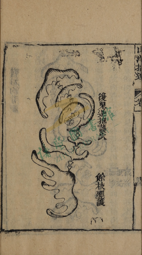 风水古籍《山洋指迷原本》(图19)