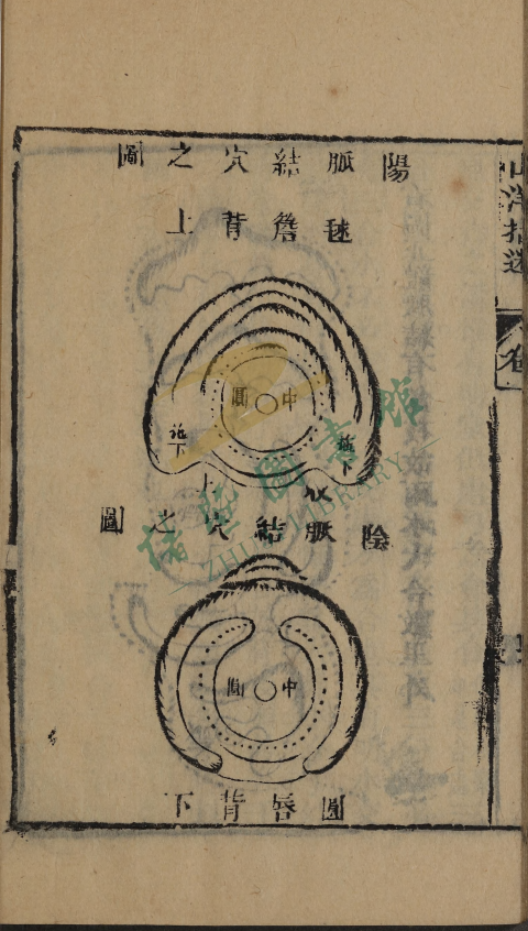 风水古籍《山洋指迷原本》(图21)