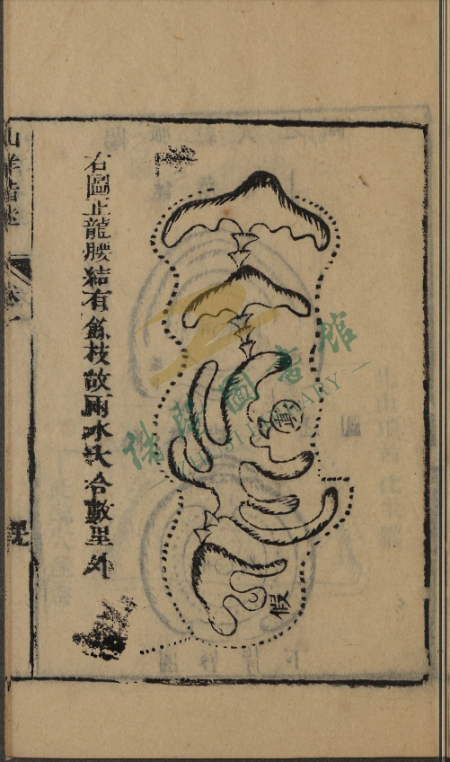 风水古籍《山洋指迷原本》(图20)