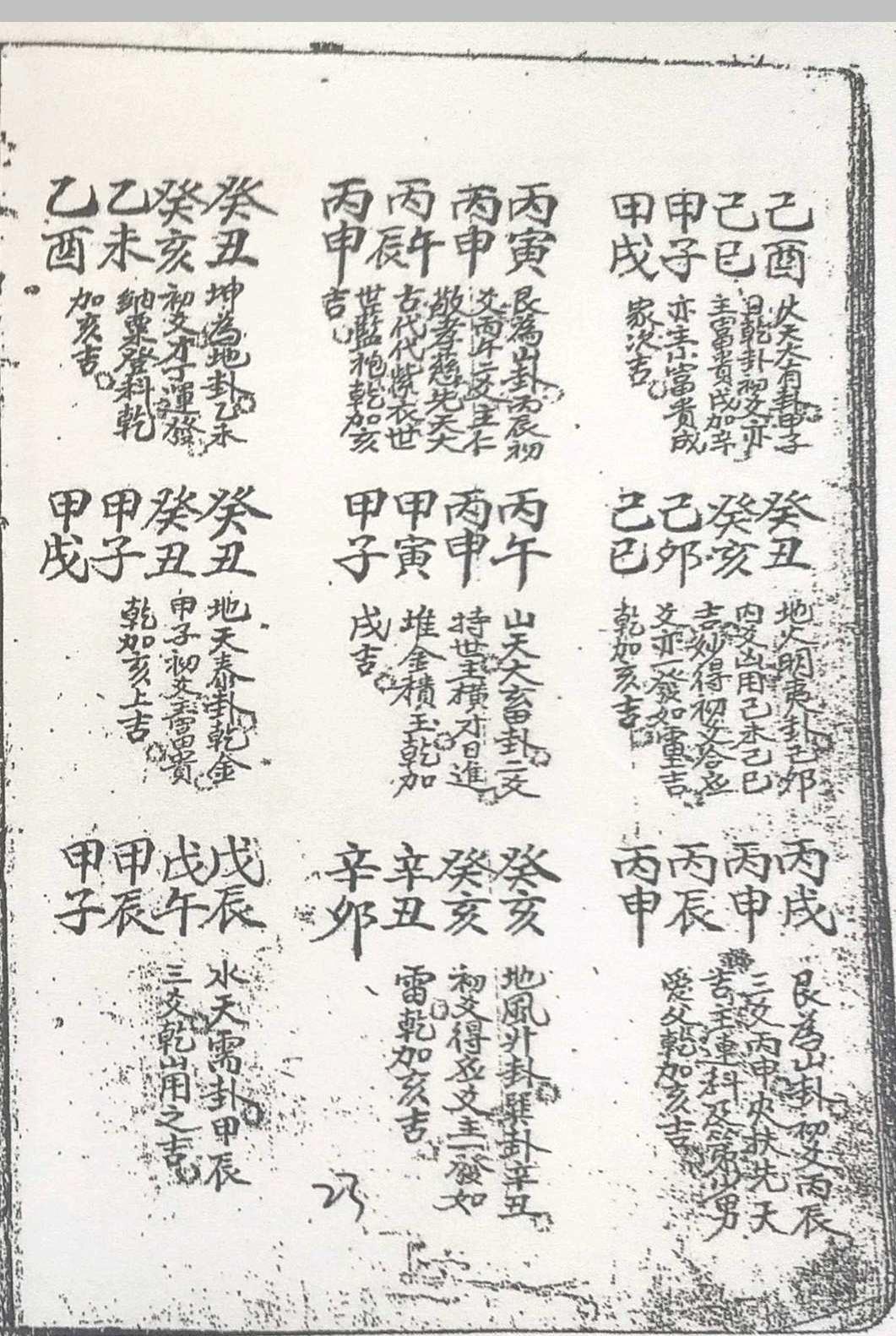 风水择日古籍《​卦爻日课》(图12)