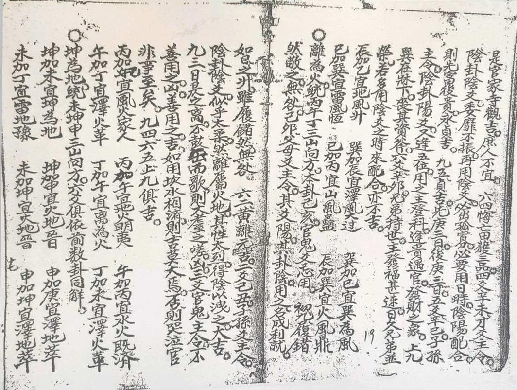 风水择日古籍《​卦爻日课》(图15)
