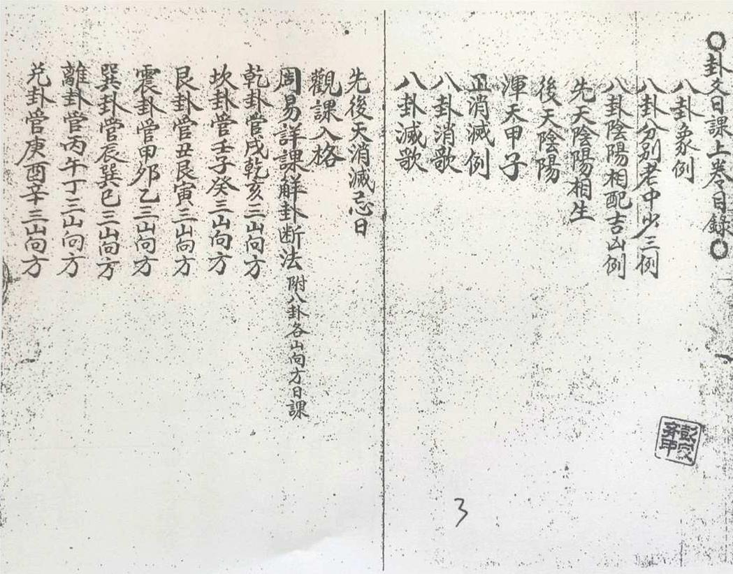 风水择日古籍《​卦爻日课》(图19)