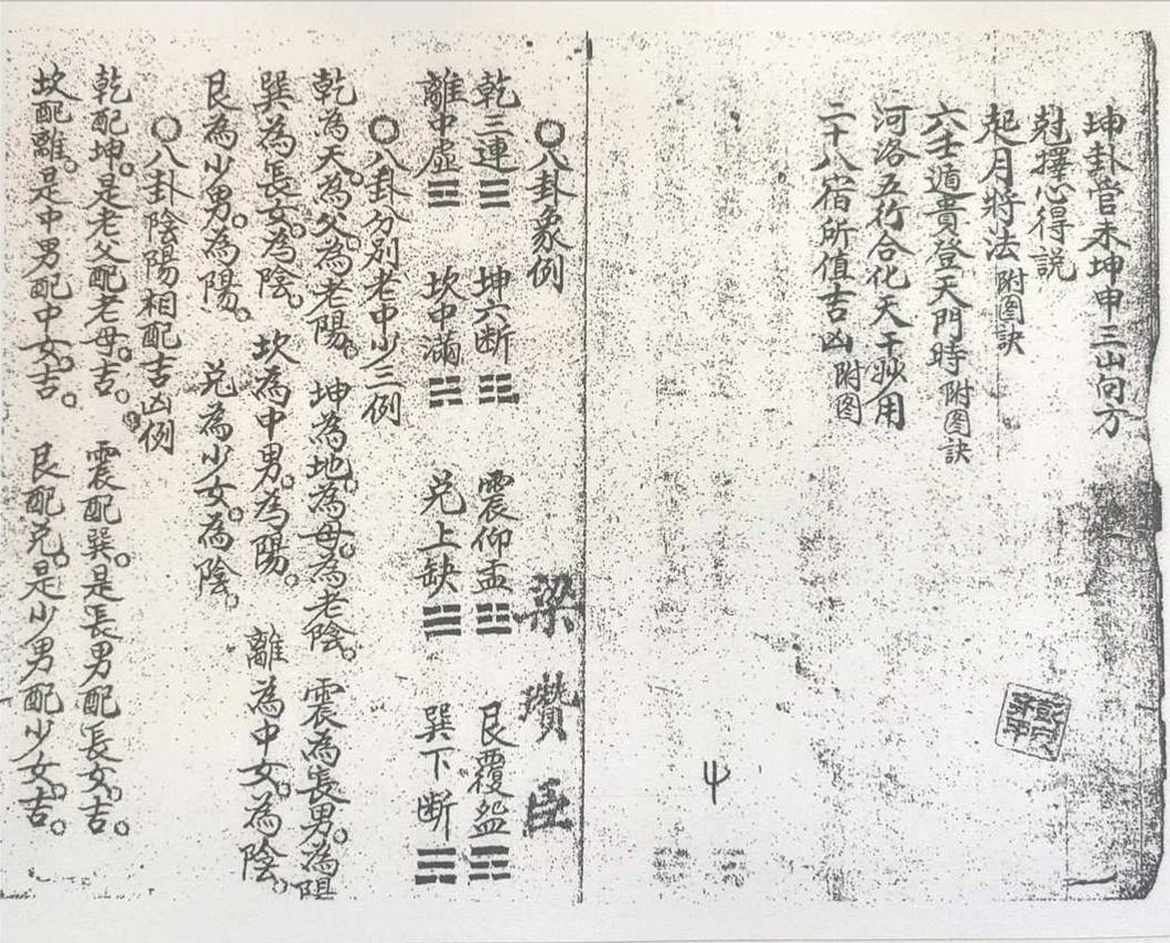 风水择日古籍《​卦爻日课》(图16)