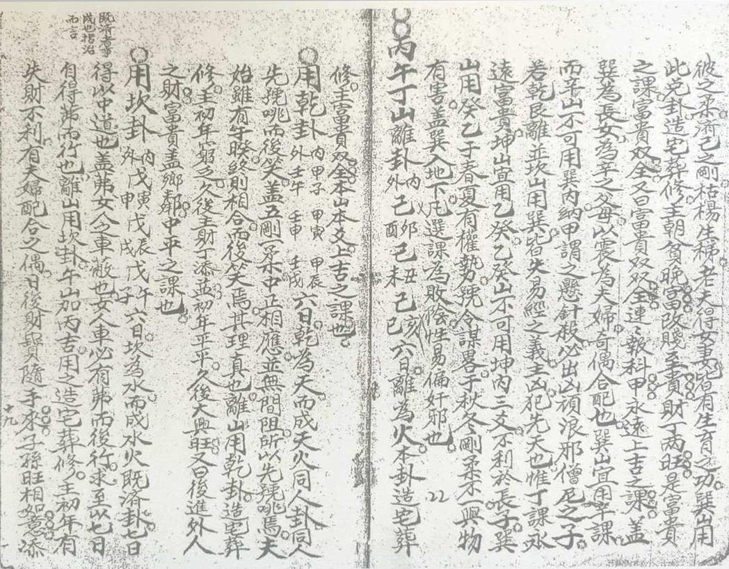 风水择日古籍《​卦爻日课》(图17)