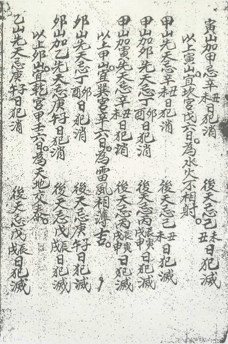 风水择日古籍《​卦爻日课》(图20)