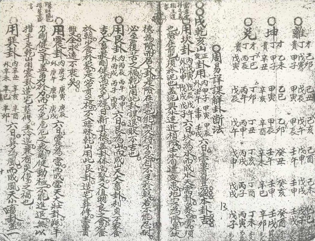 风水择日古籍《​卦爻日课》(图26)