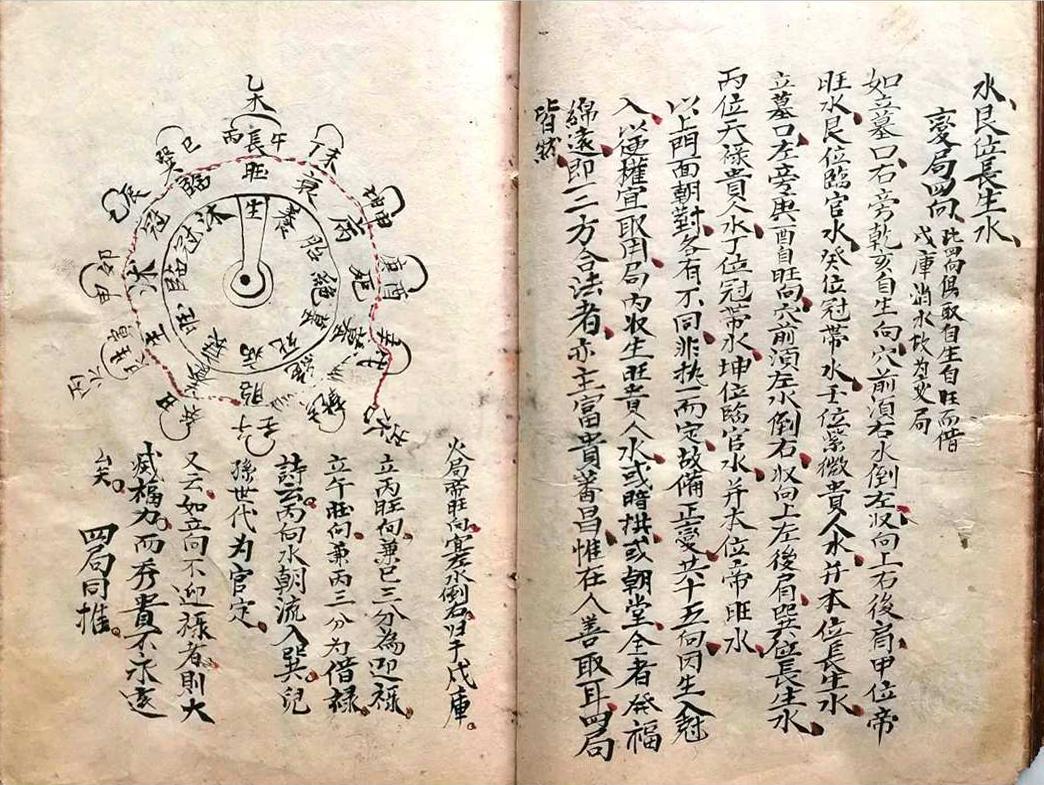 风水古籍《​二十四山向秘断》(图11)