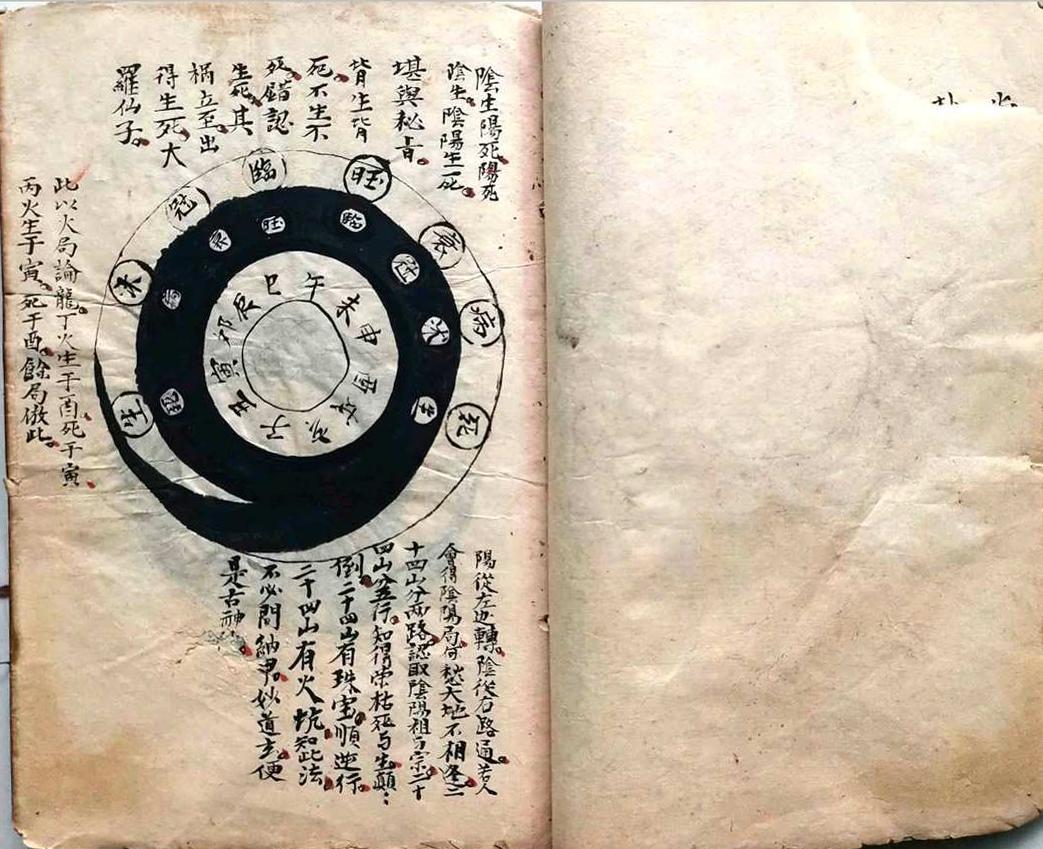 风水古籍《​二十四山向秘断》(图12)