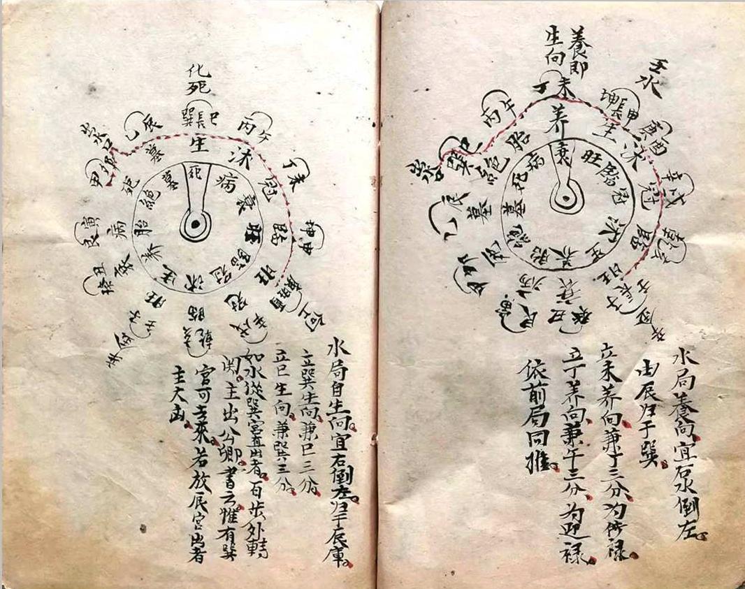 风水古籍《​二十四山向秘断》(图13)