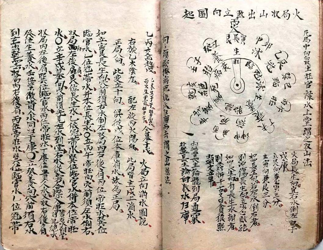 风水古籍《​二十四山向秘断》(图15)