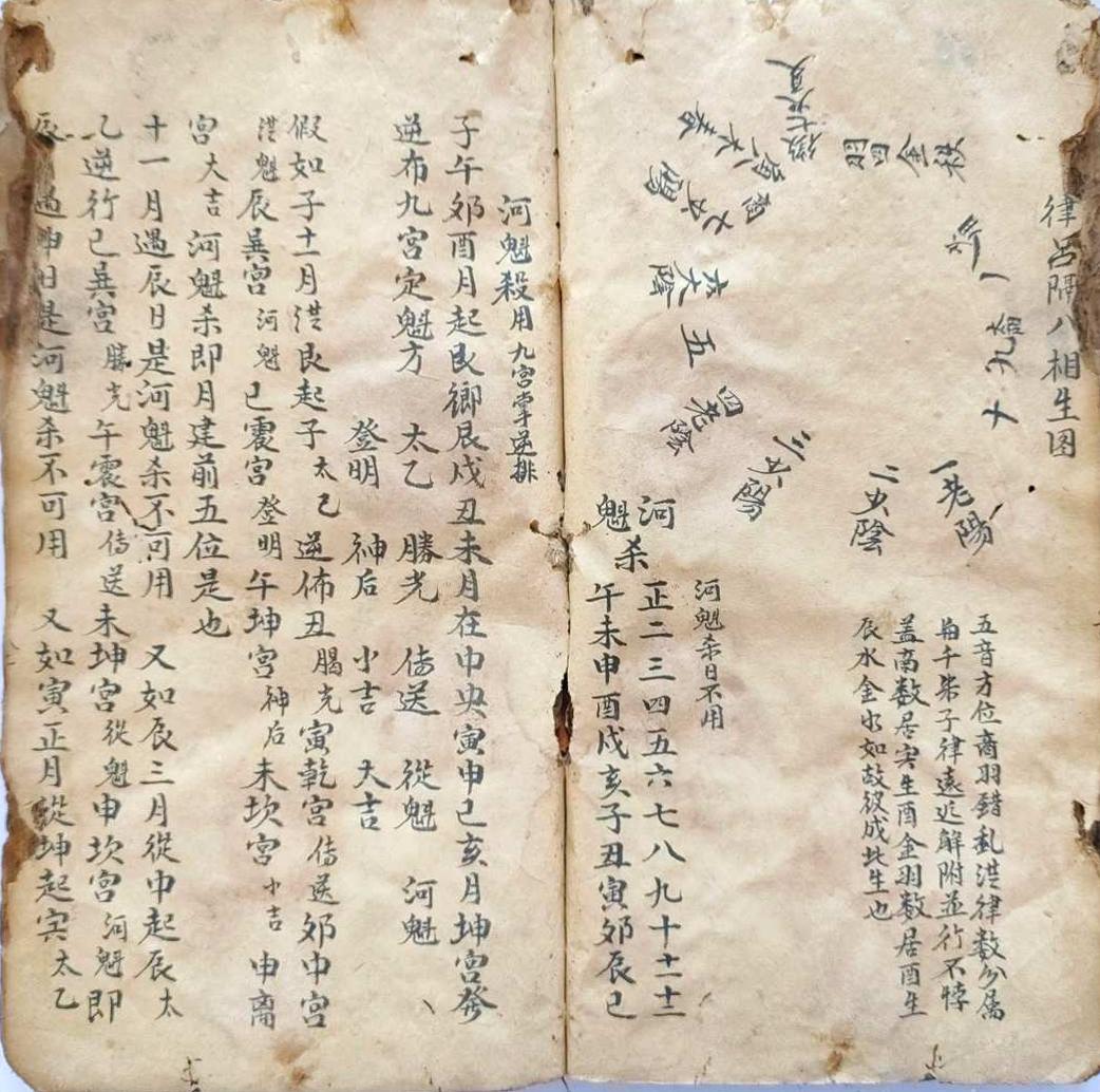 择日古籍《论天地转刹日》(图14)